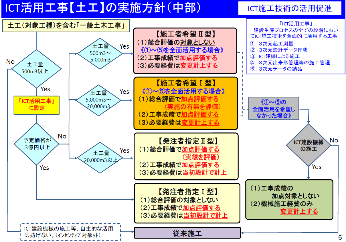 スクリーンショット 2016-07-01 11.01.48.png